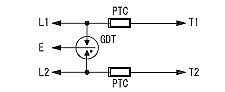 UCP-A2