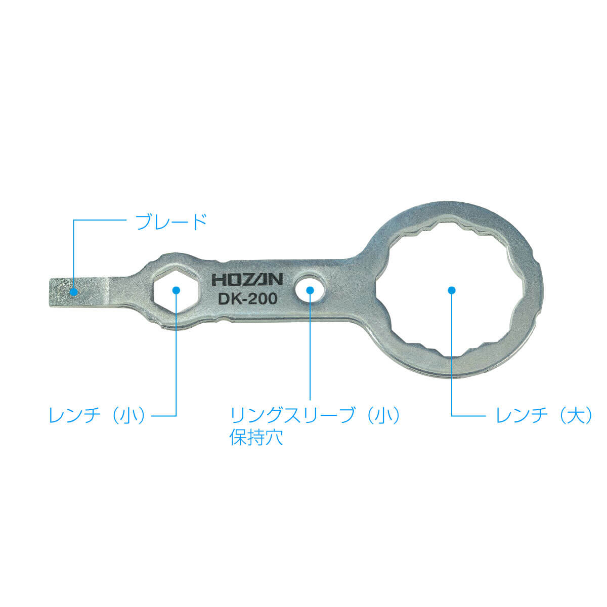 ホーザン 合格マルチツール DK-200 | AISAN eショップ