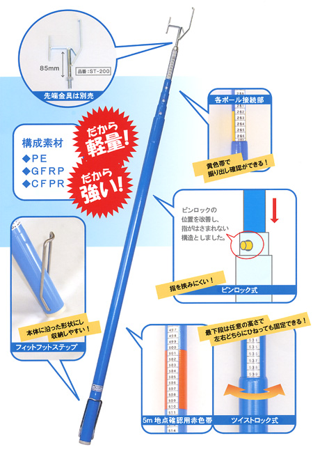 プロポチフラットPETライン 1本入り 呼線 プラスチック呼線 jefcom ジェフコム FP-3450