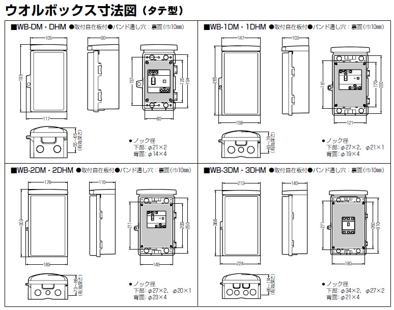 ウオルボックス寸法図 <未来工業>