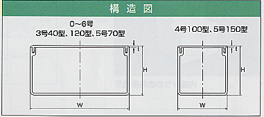 【楽天スーパーセール】 マサル工業 エムケーダクト付属品 5号70型 外マガリ MDS5702 ホワイト [36062] 配線モール