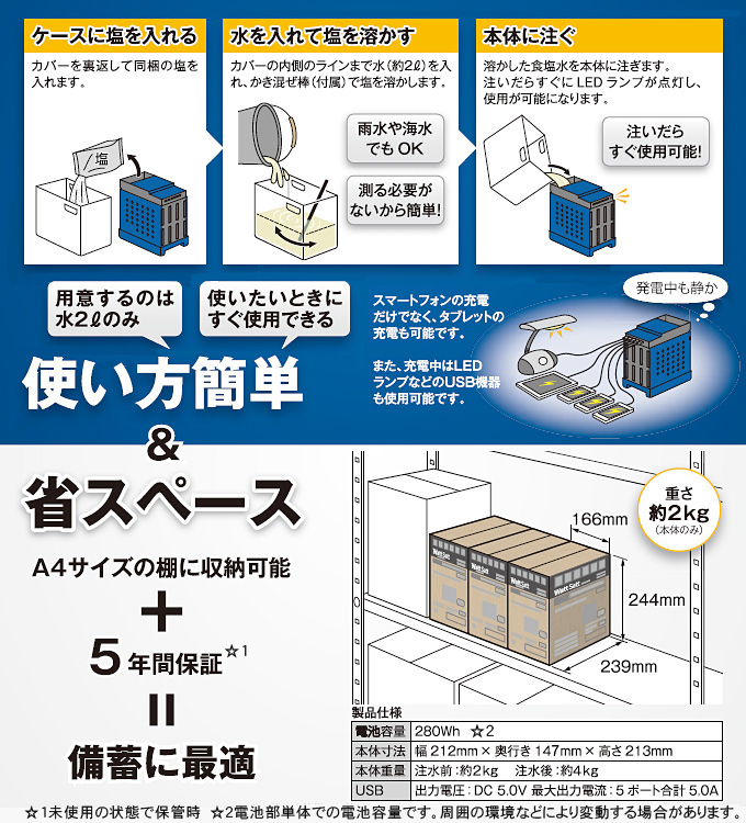 藤倉ゴム工業 非常用マグネシウム空気電池 Watt Satt EMB-280-5P