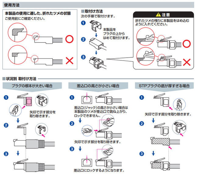 マルチメディア・LAN用配線パーツ、工具