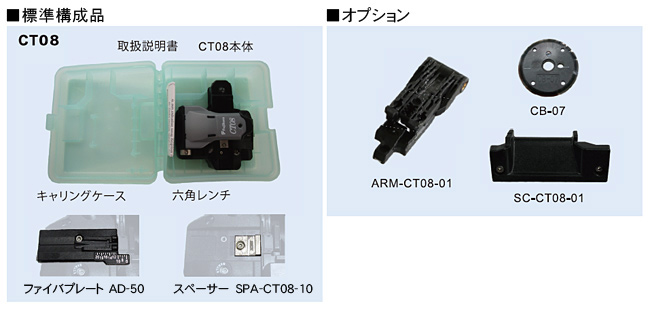 光ファイバー用コネクタ・工具