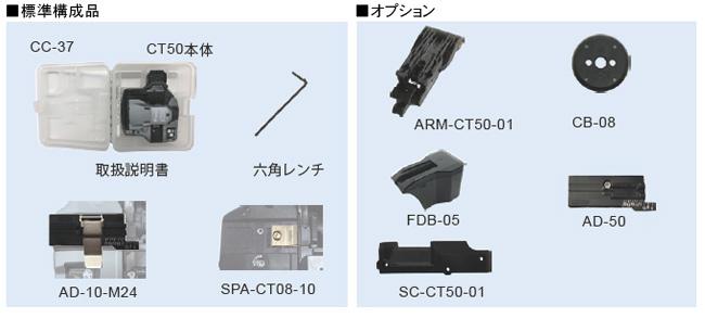 光ファイバー用コネクタ・工具