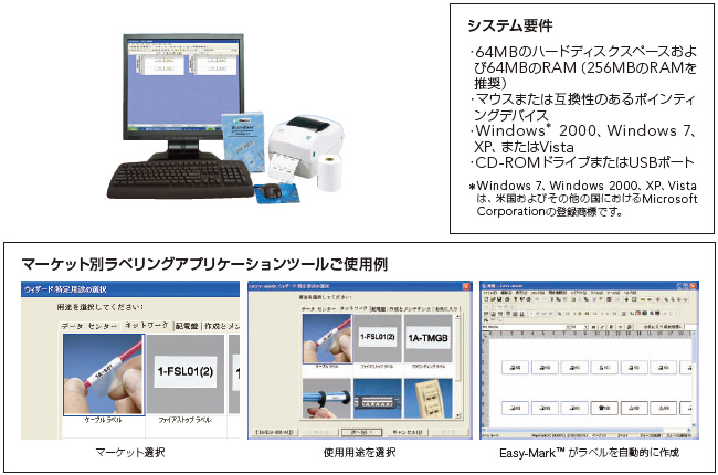 ファッション通販】 パンドウイット Easy-Markラベル印字ソフト PROG-EMCD3