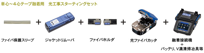 光小型融着接続機