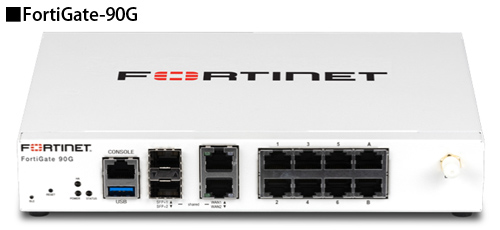 ネットワーク セキュリティ ＜Fortinet＞