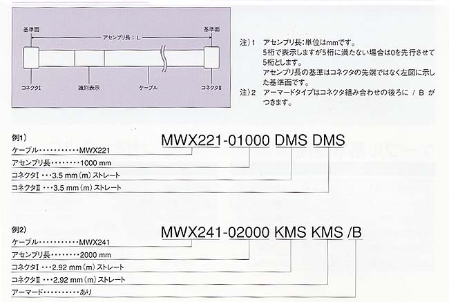 テフロン電線