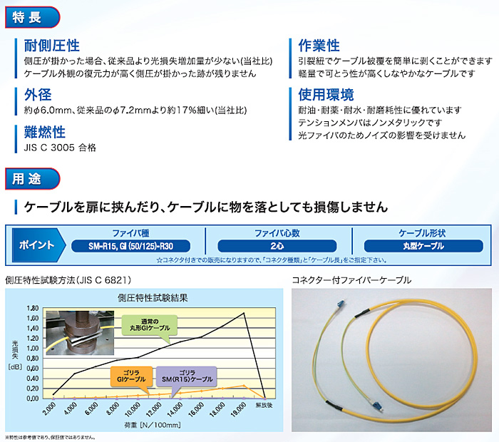 人気特価 配管材料プロトキワパンドウイット テフゼル結束バンド 250本入 PLT3H-TL76 パンドウイットコーポレーション 