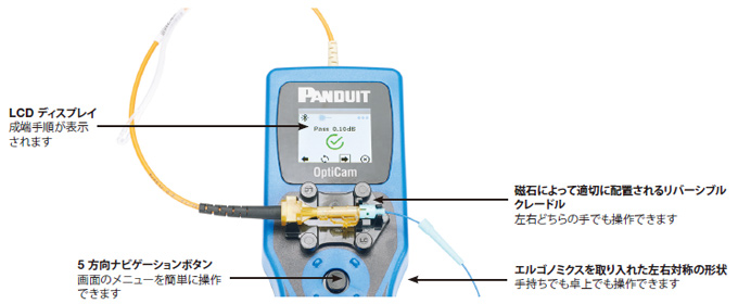 光ファイバー用コネクタ・工具＜PANDUIT＞