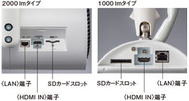 スポットライト型プロジェクター スポットライト型プロジェクター