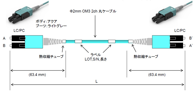89％以上節約 ATEN 高強度光ファイバーケーブル シングルモード 2芯 両端LCコネクタ 220m 2LNDLC220 1233146 法人  事業所限定 外直送元