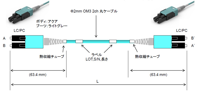 有名な高級ブランド タクティカル光ファイバケーブル ＬＣコネクタ×2 コア径8.3ミクロン 25ｍ 黒 ＨＫＢ−ＬＣＬＣＴＡ1−05