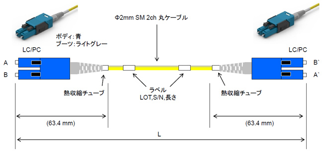 お得セット ImportSelectionom2 LC STインドア アウトドア50 125マルチモードDXファイバーケーブル 200 Meter 