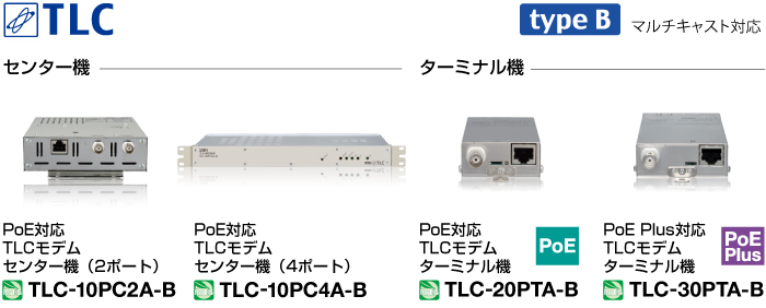 TLCモデム（同軸⇔LANコンバータ） ＜サン電子＞